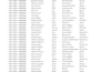 microsoft excel data entry formatting formulas and spreadsheets